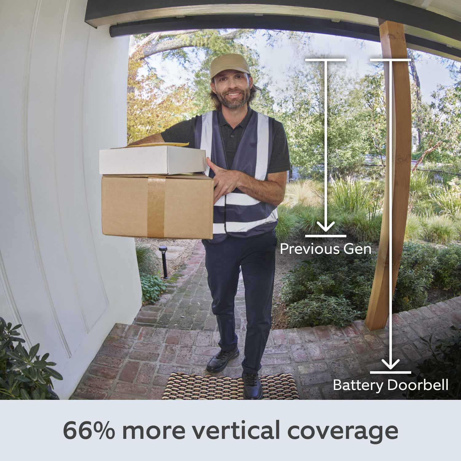 Ring Doorbell 4